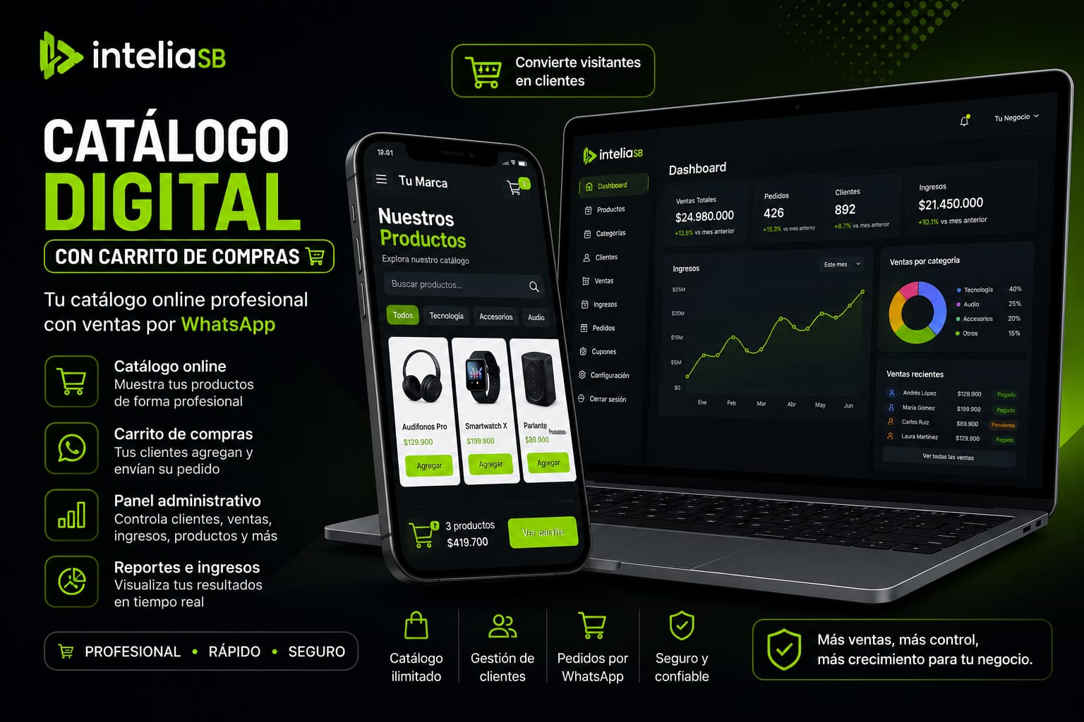 Catalogo digital con carrito