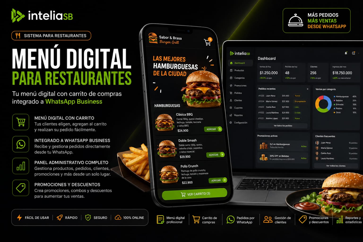 Menu digital para comida